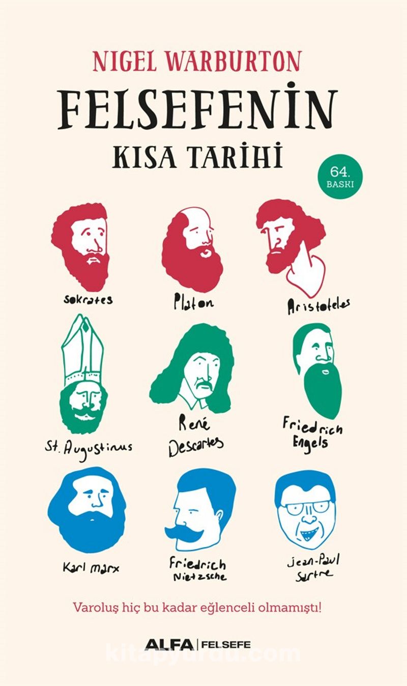 Felsefenin Kısa Tarihi