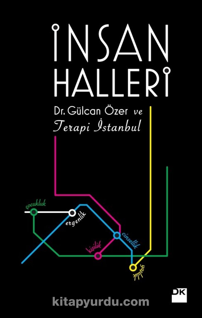 İnsan Halleri