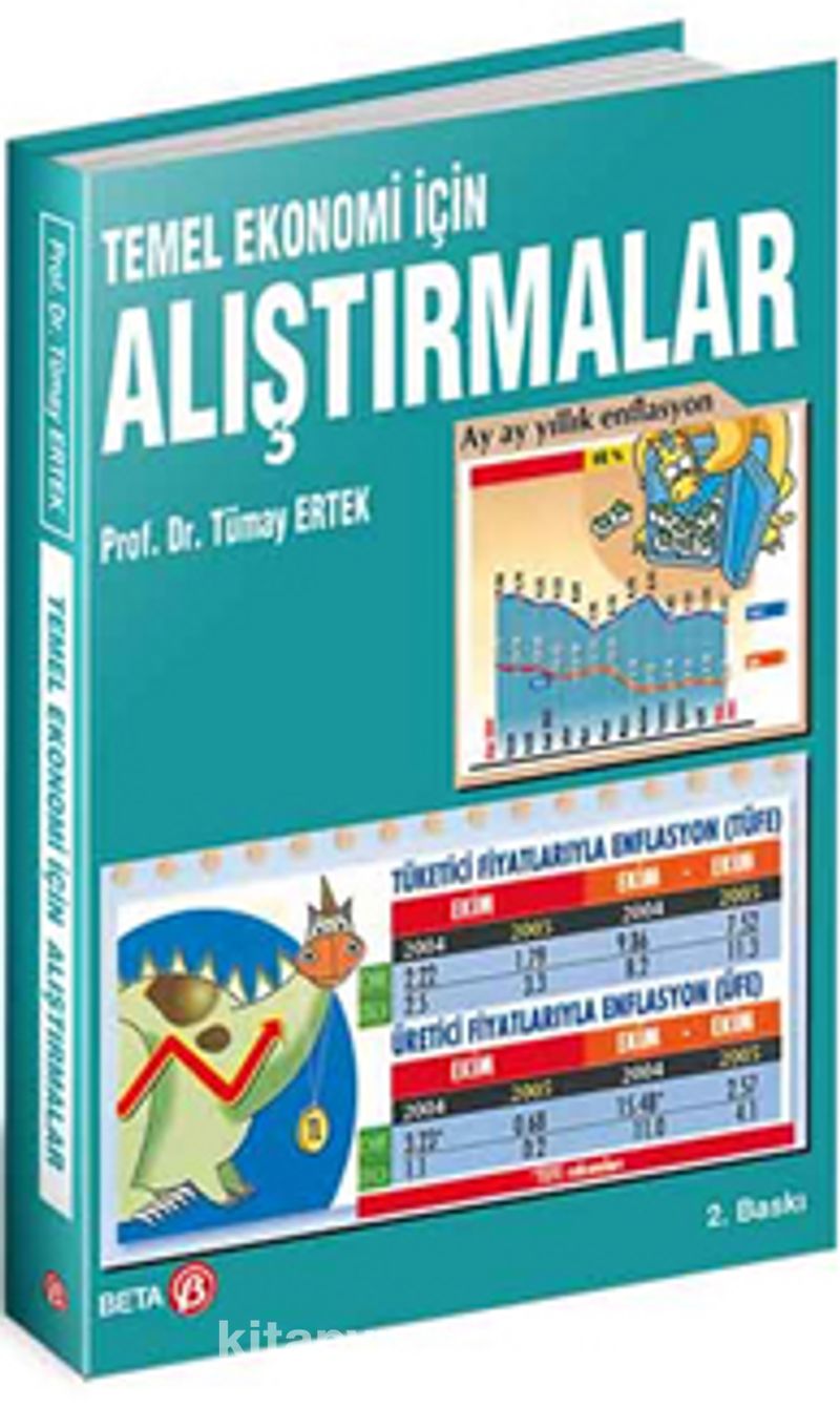 Temel Ekonomi İçin Alıştırmalar