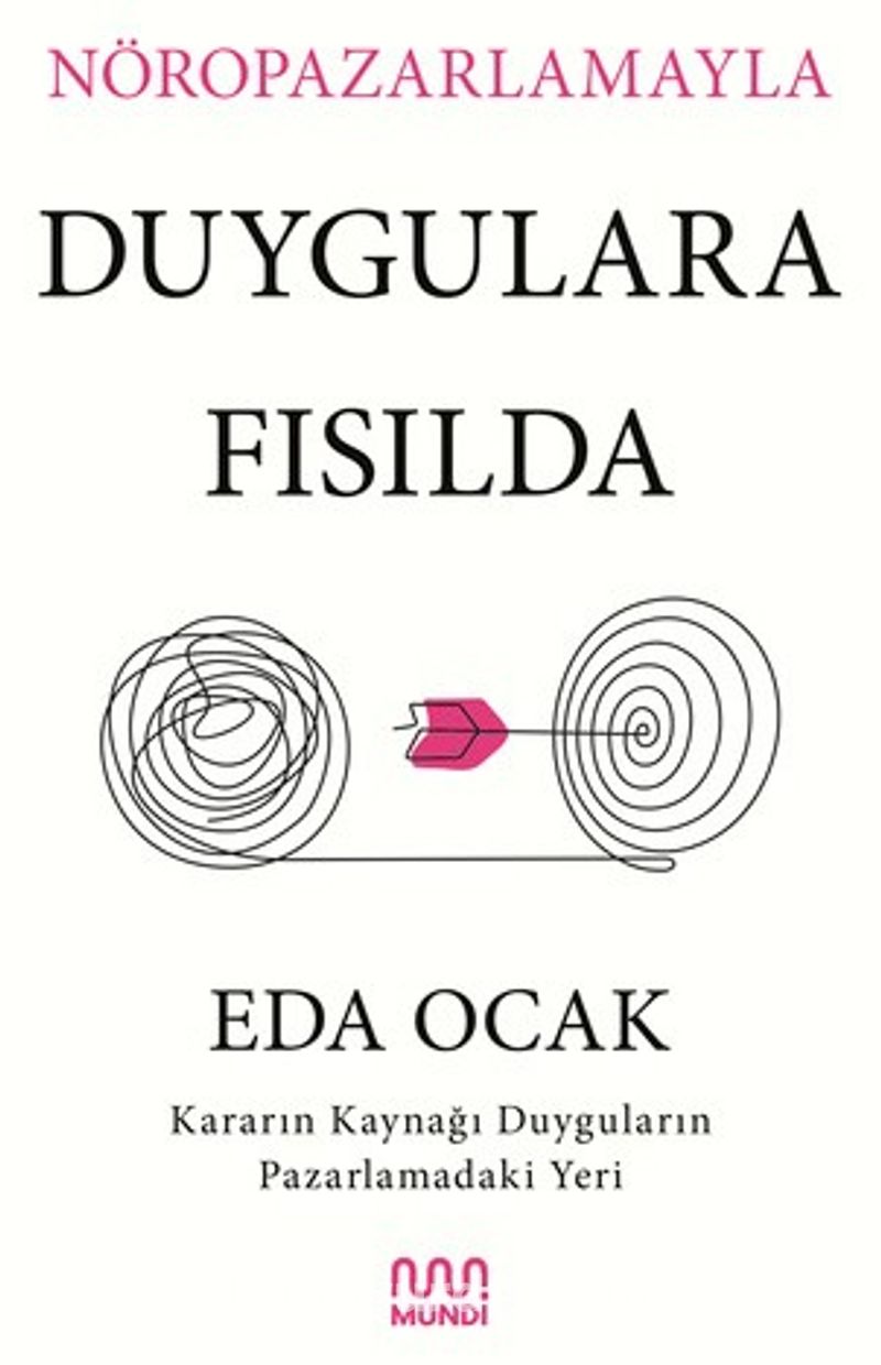 Nöropazarlamayla Duygulara Fısılda