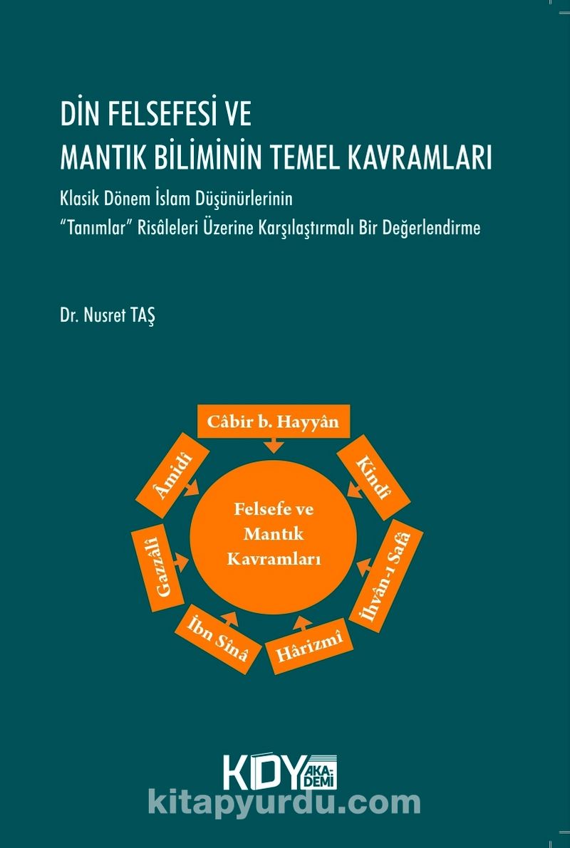 Din Felsefesi ve Mantık Biliminin Temel Kavramları