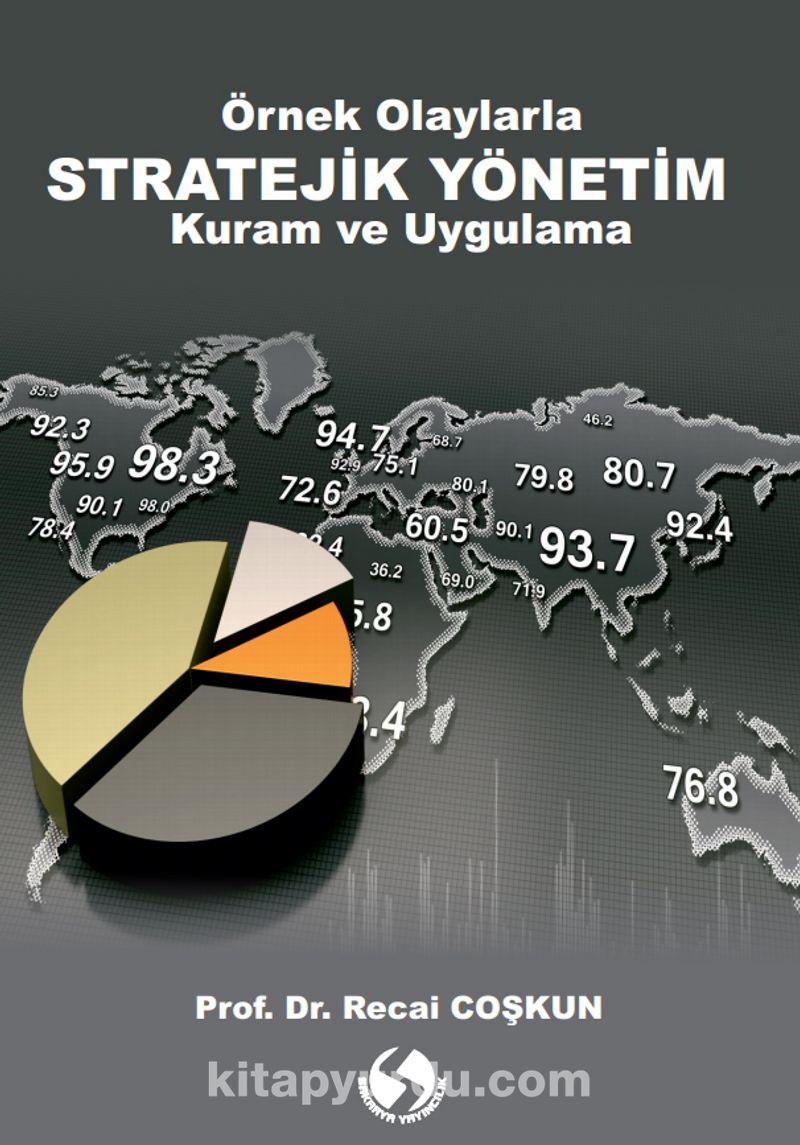 Örnek Olaylarla Stratejik Yönetim Kuram ve Uygulama