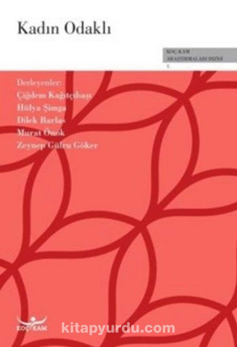 Kadın Odaklı Koç-Kam Araştırmalar Dizisi 1